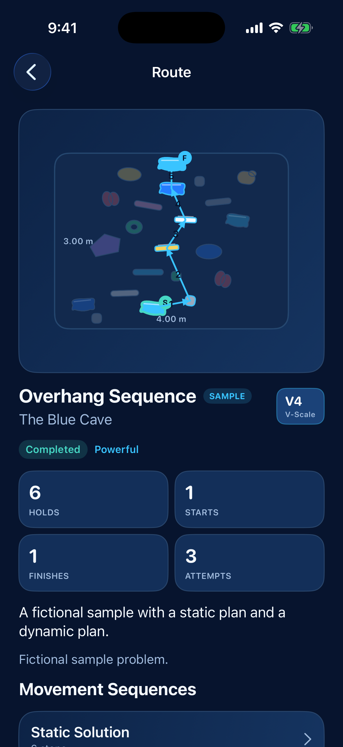 Route detail for Overhang Sequence